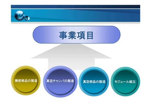 7_pro_jp 7_pro_jp